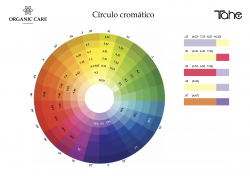 Barevná paleta ORGANIC CARE barvy tištěná Tahe